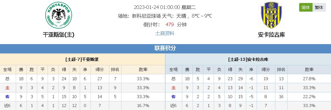 不仅有助于